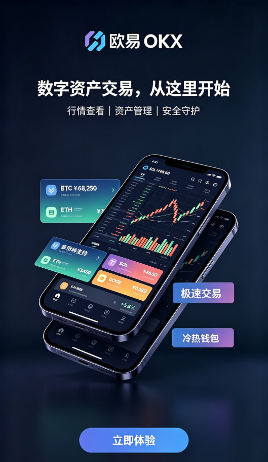 交易操作界面演示